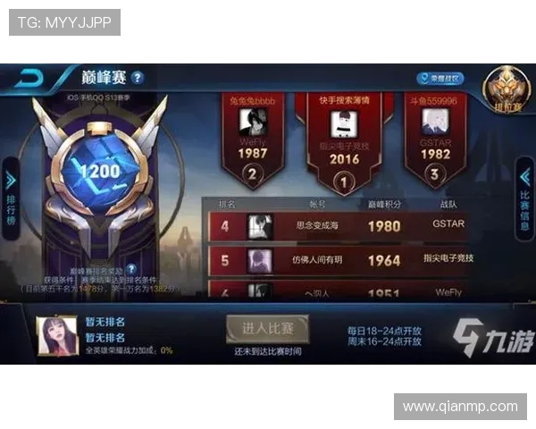 科学王者荣耀耐力训练的有效方法与实用技巧分享 科学王者荣耀耐力训练的有效方法与实用技巧分享