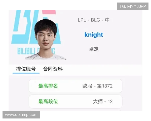 英雄联盟心理素质排行榜揭晓BLG战队表现卓越名列前茅