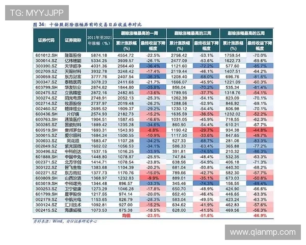 重庆乒乓球队与杭州乒乓球队速度对决的深度分析与复盘