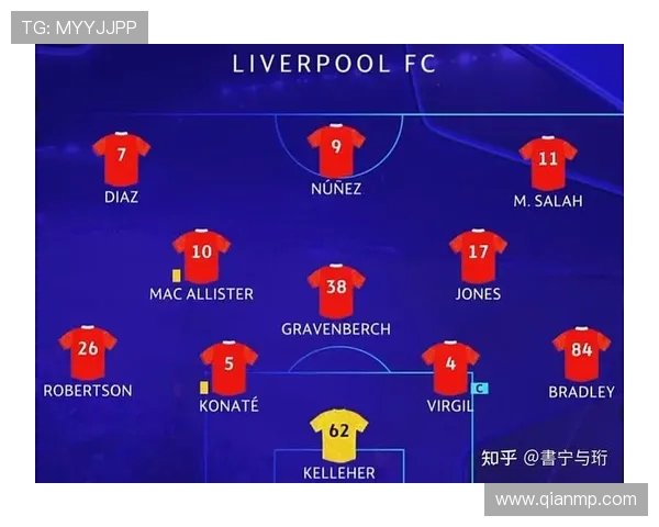 足球利物浦对阵皇马直播全程回顾与精彩瞬间分析