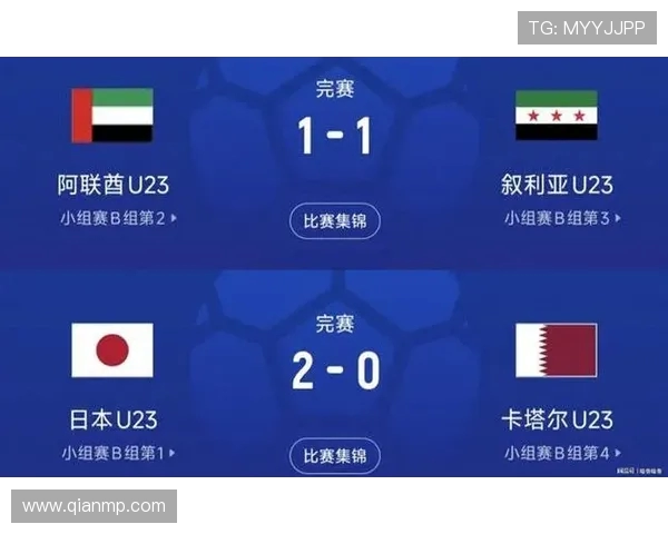 阿联酋U23队迎战东帝汶队争夺亚洲青年足球赛晋级资格