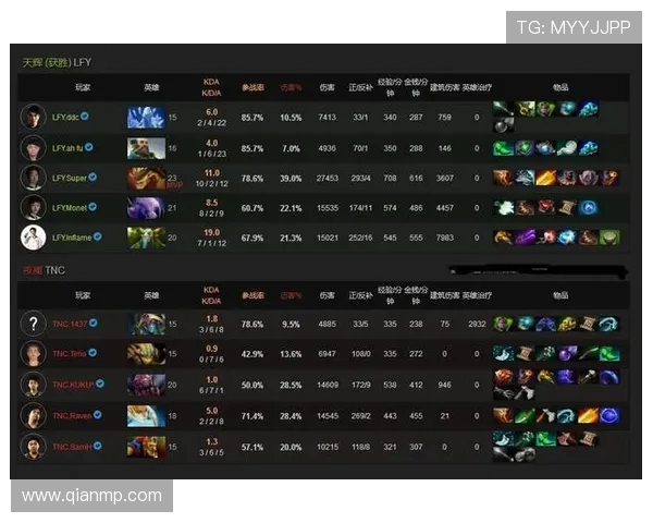 WE战队在DOTA2比赛中的防守策略分析与成败经验总结