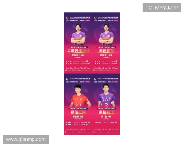 上海足球队荣登足球意识排行榜第二名引发热议