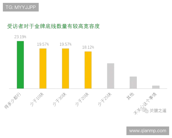 武汉极限运动队的整体表现分析与未来发展方向探讨
