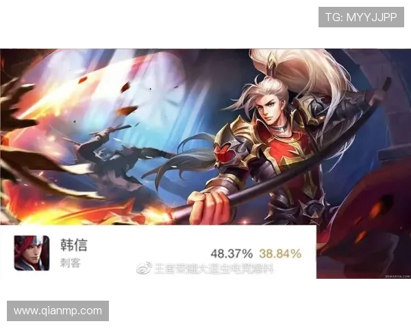 王者荣耀最新状态排行榜揭晓IG战队荣登第九名引发热议 王者荣耀最新状态排行榜揭晓IG战队荣登第九名引发热议